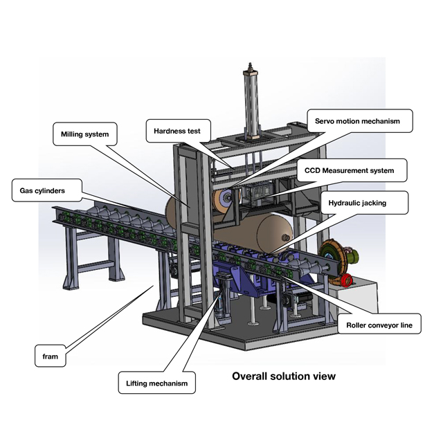 Gaz Silindiri Brinell &Ccedil;evrimi&ccedil;i Sertlik Testi