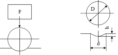 Resim 3