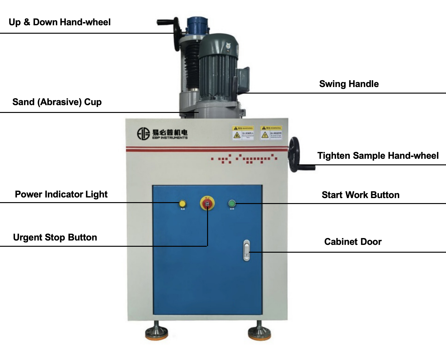 Spektral taşlama makinesi