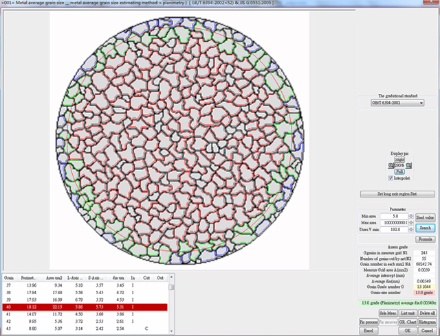 Tahıl Boyutu &Ouml;l&ccedil;&uuml;m Yazılımı