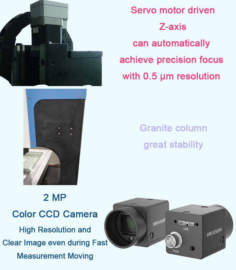 CNC ivision &ouml;l&ccedil;&uuml;m sistemi