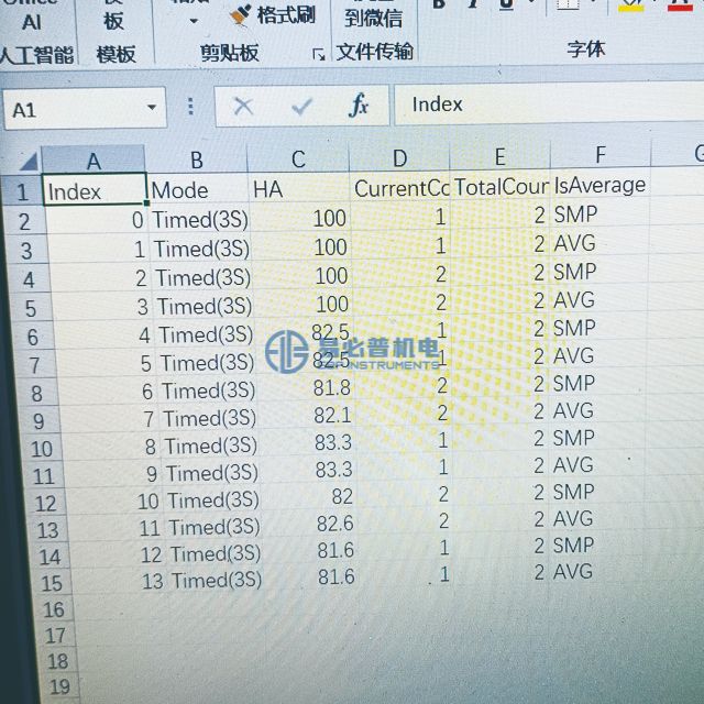 Otomatik Shore Sertlik Ölçme Cihazı (Shore Durometer) Üreticisi | Dijital Kauçuk ve Plastik Sertlik Test Cihazı ISO 7619 ASTM D2240